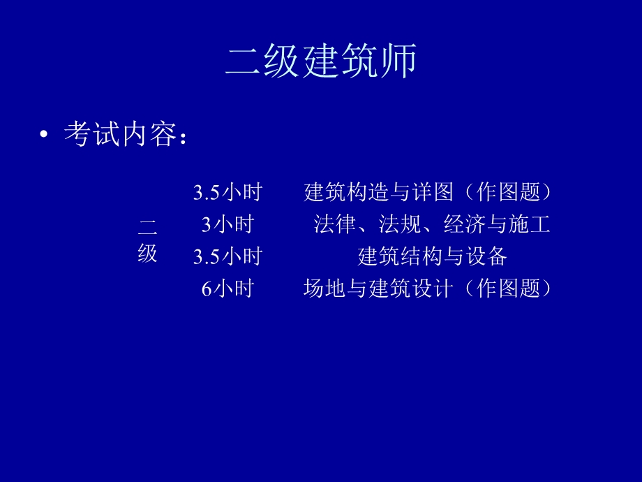 执业资格考试介绍.ppt_第2页