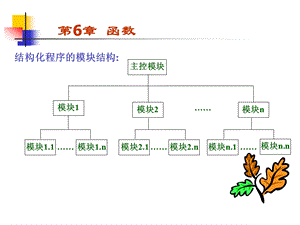 二级C语言程序设计第6章函数.ppt