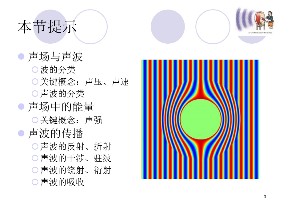 2声音广播基础知识.ppt_第3页