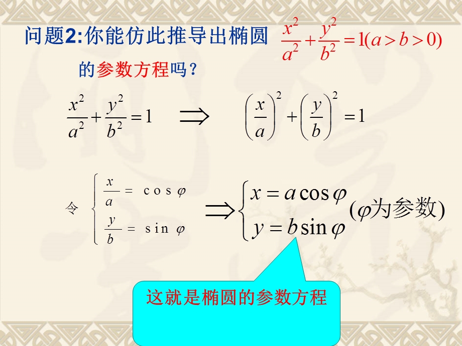 椭圆及其参数方程.ppt_第3页