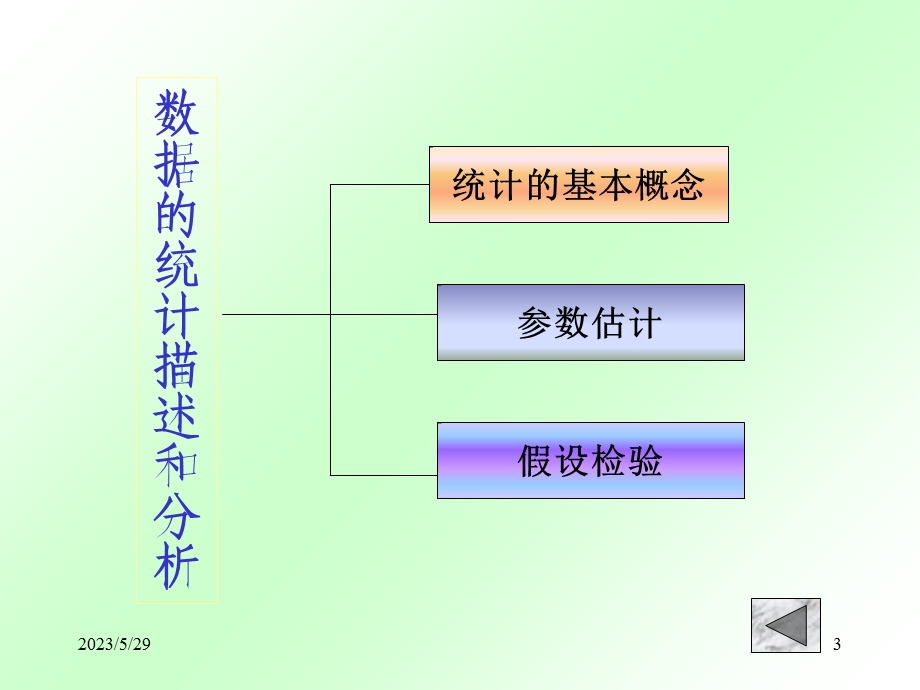 数据的统计分析.ppt_第3页