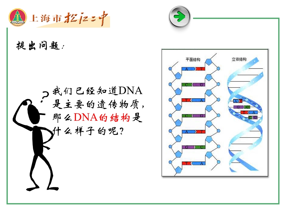 生命科学第六章第一节(第2学时).ppt_第2页