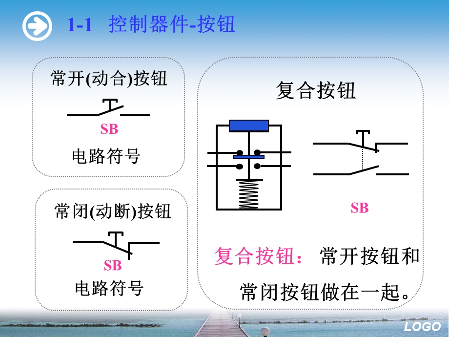 10KV高压开关柜原理.ppt_第3页