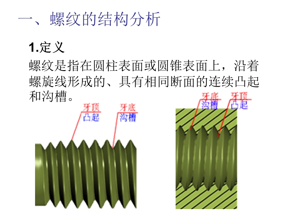 螺纹及丝杆加工工艺.ppt_第2页