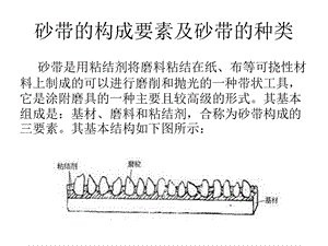 砂带组成要素及其种类.ppt