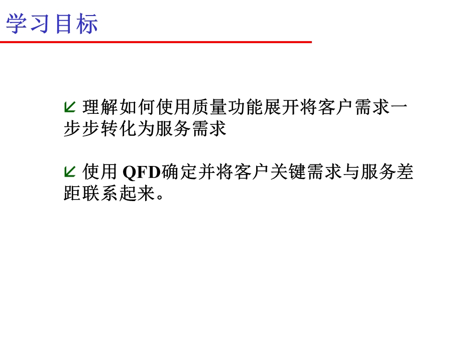 质量功能展开(QFD).ppt_第2页