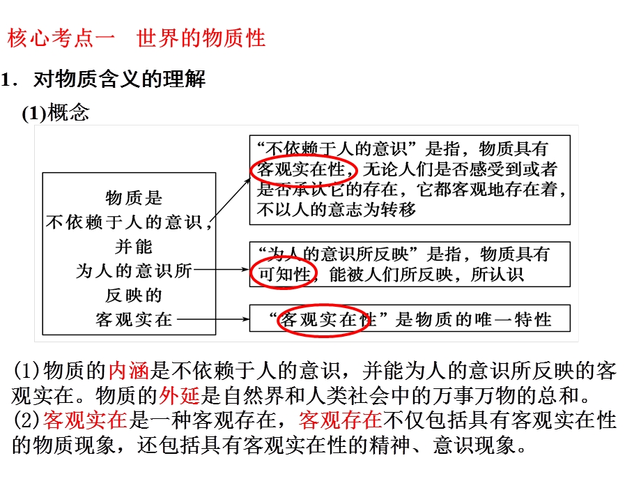 4.探究世界的本质.ppt_第2页