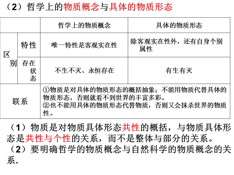 4.探究世界的本质.ppt_第3页