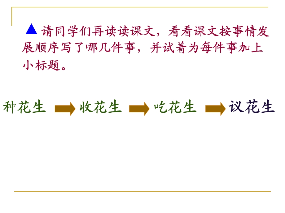 他出生于台湾一个爱国志士家庭小时候父亲曾以落花生.ppt_第3页