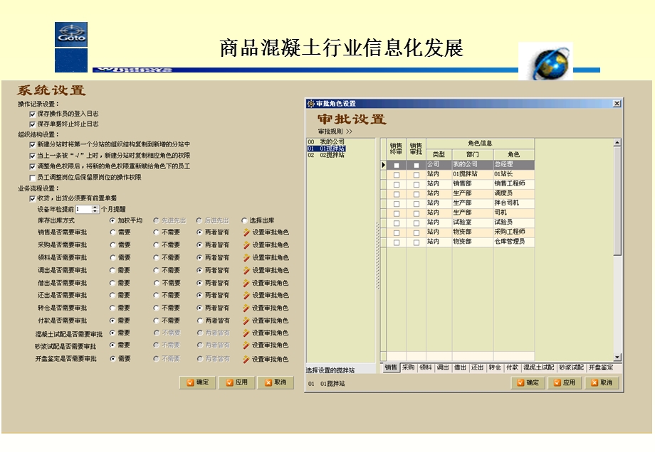 商品混凝土搅拌站信息集成管理系统.ppt_第3页