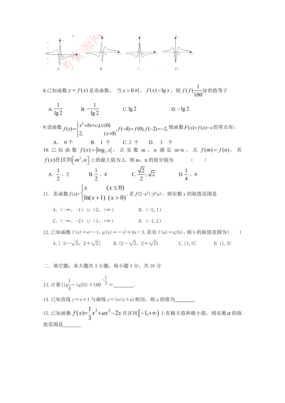 函数与导数综合测试.doc_第2页