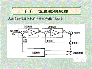 数控技术伺服.ppt