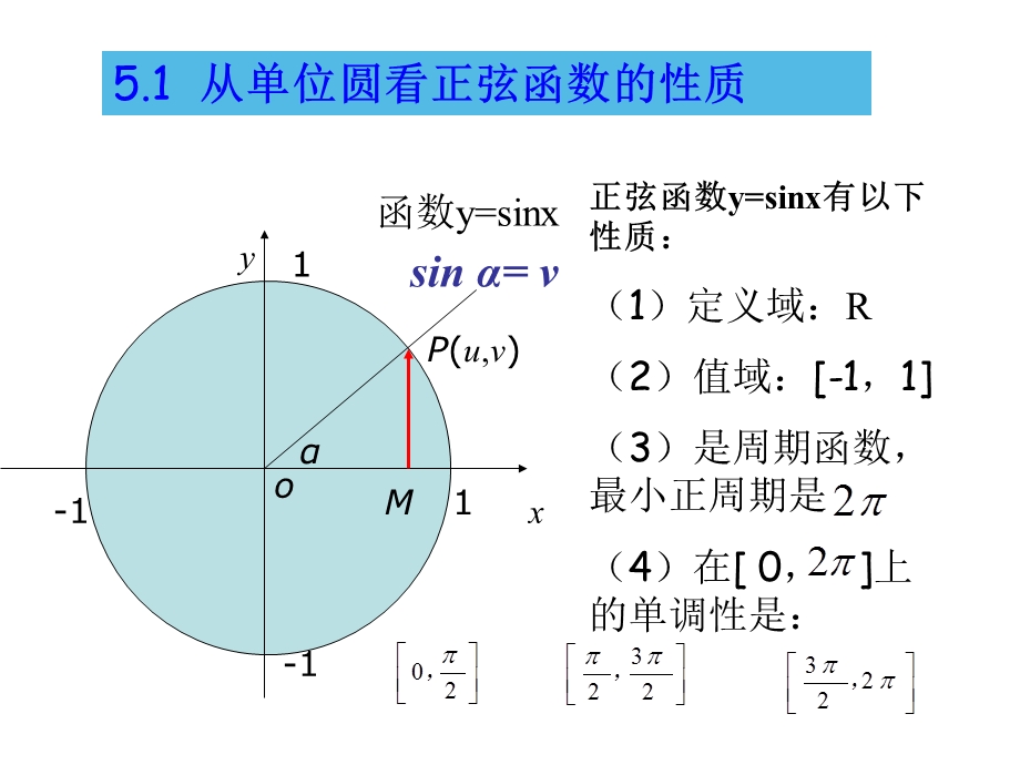 正弦函数的图像与性质(北师大).ppt_第2页