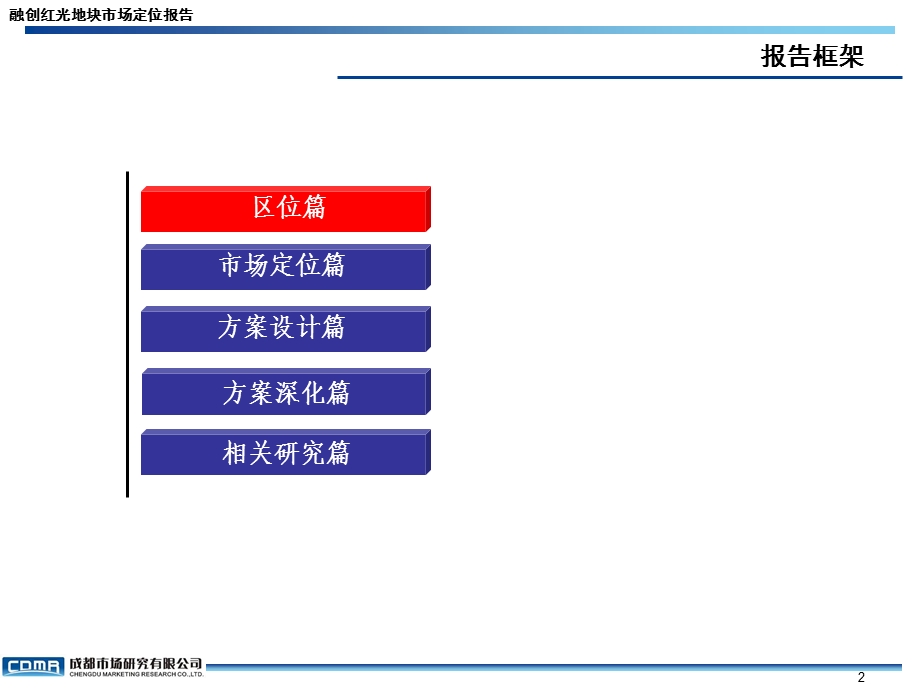 009成都融创红光地块市场定位报告78p.ppt_第2页