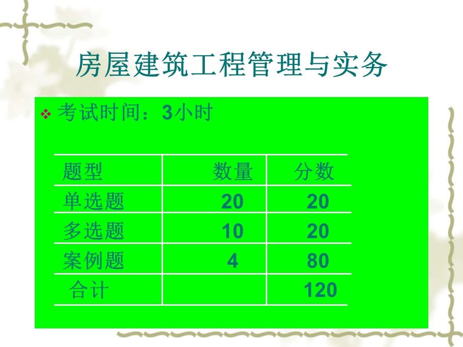 2013年二级实务冲刺.ppt_第1页