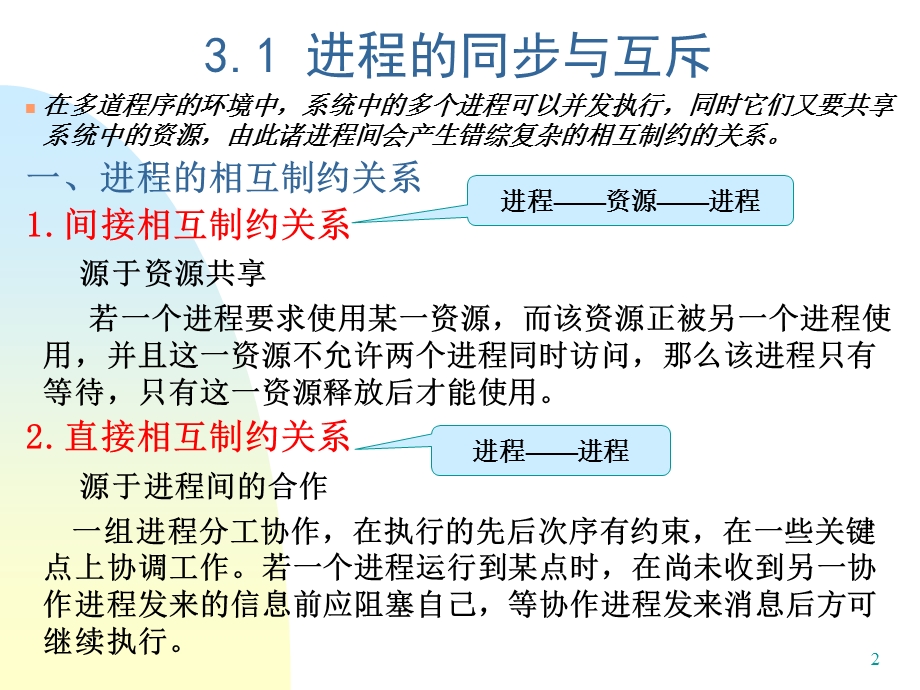 同步通信与死锁.ppt_第2页