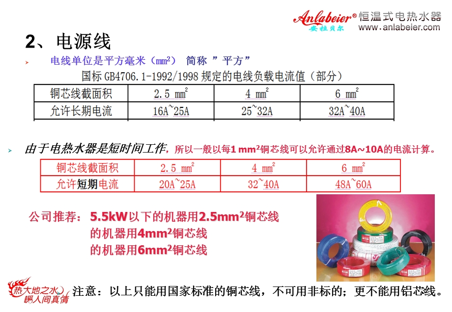 2013即热式电热水器产品知识手册.ppt_第3页