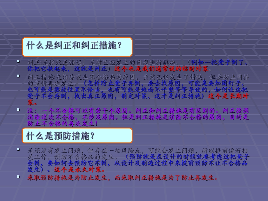 如何编写纠正预防措施报告.ppt_第2页