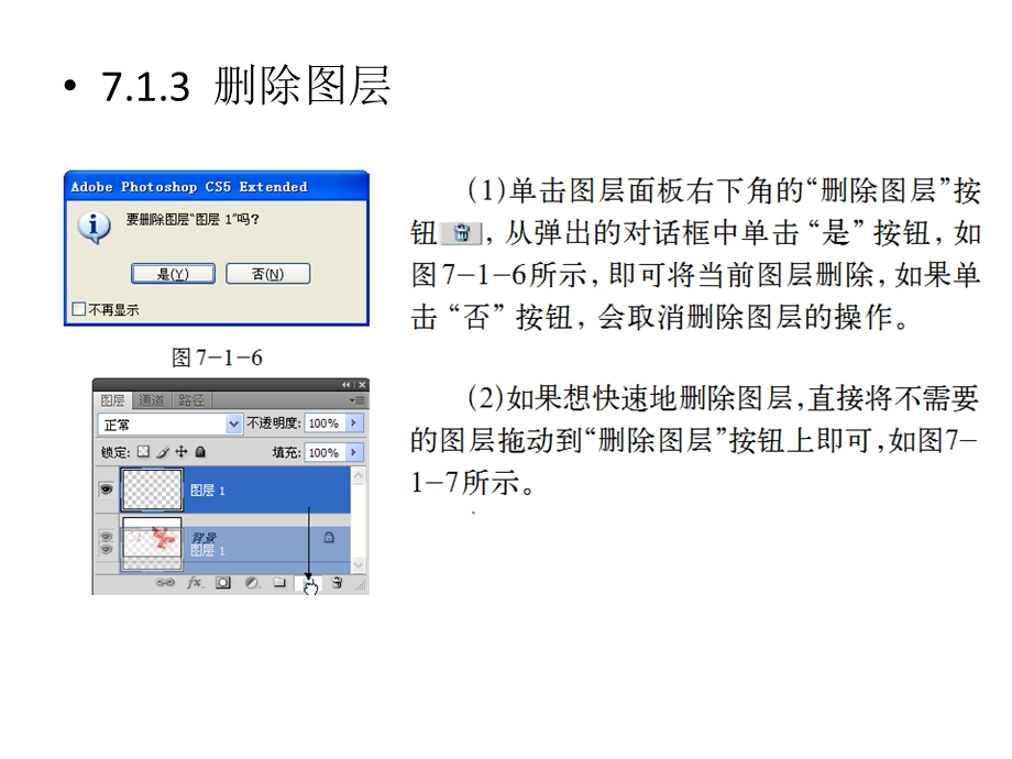 PhotoshopCS5中文版实例教程第7章图层.ppt_第3页