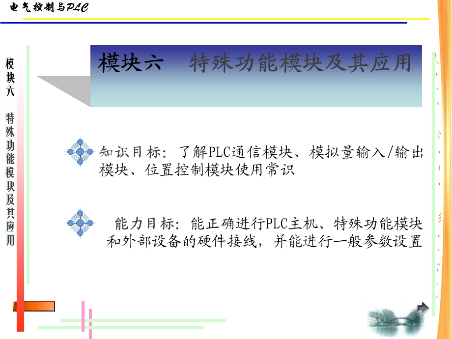 模块六特殊功能模块及其应用ppt课件.ppt_第1页