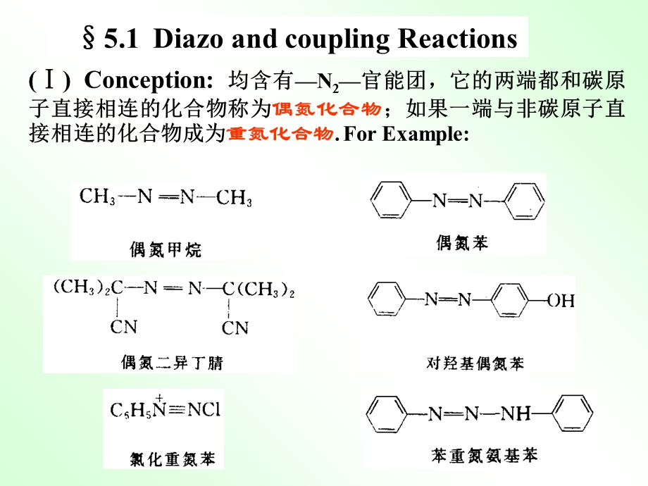 重氮化与偶联反应.ppt_第2页