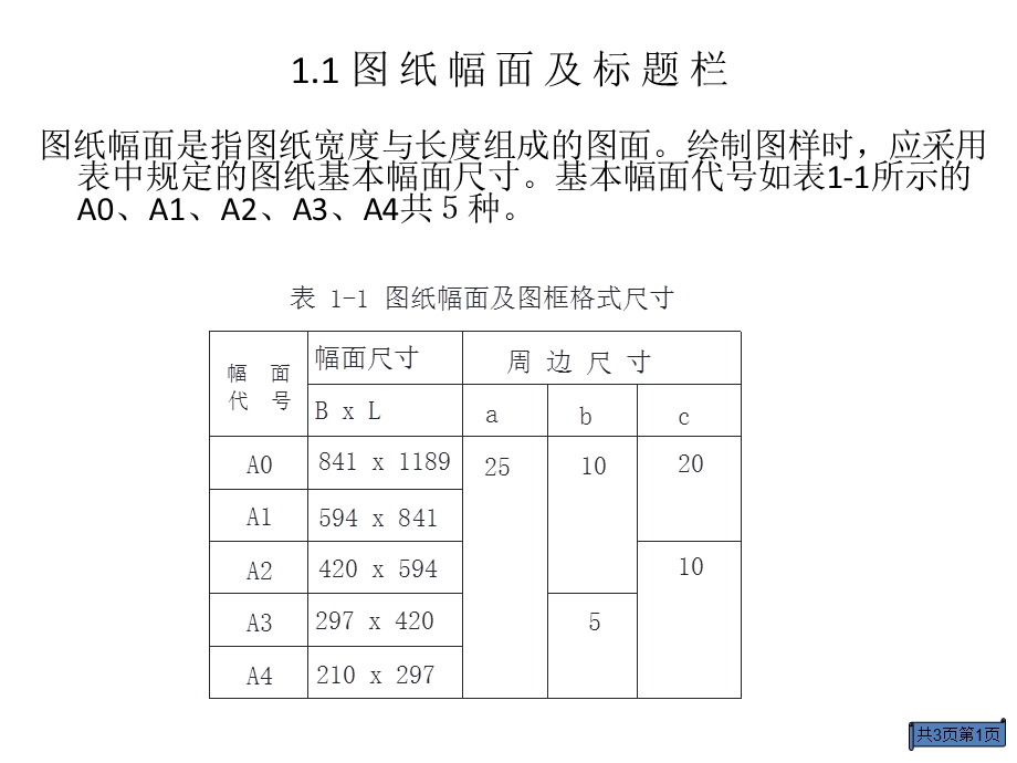 图纸幅面及CAD画图规范要求.ppt_第1页