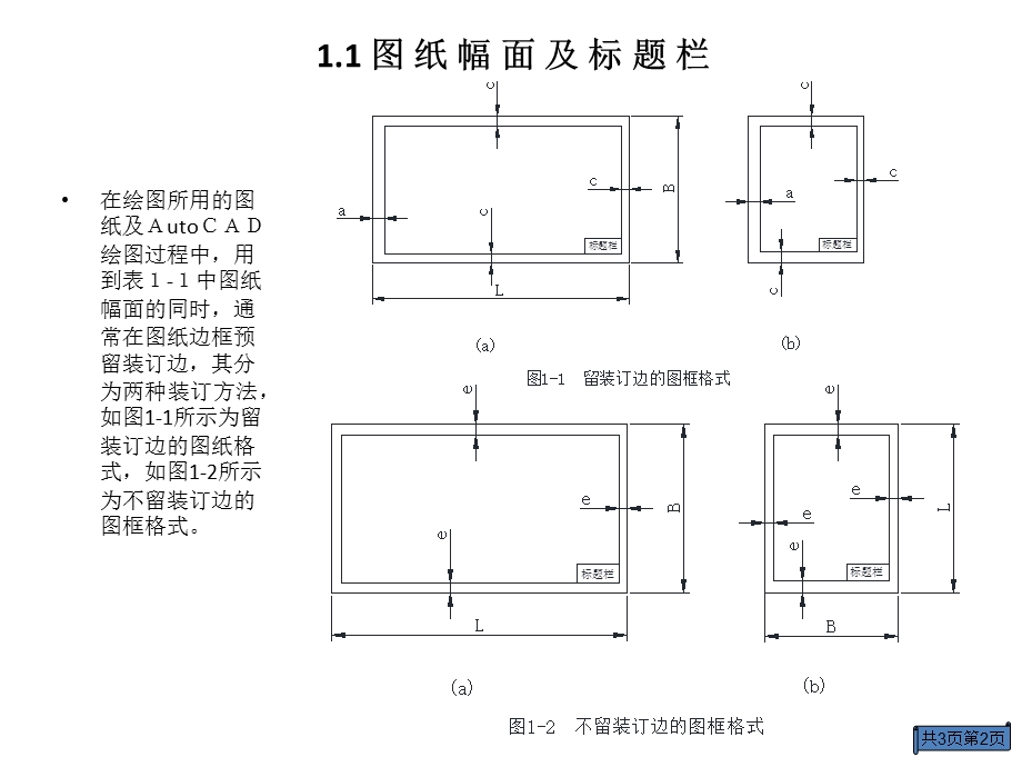 图纸幅面及CAD画图规范要求.ppt_第2页