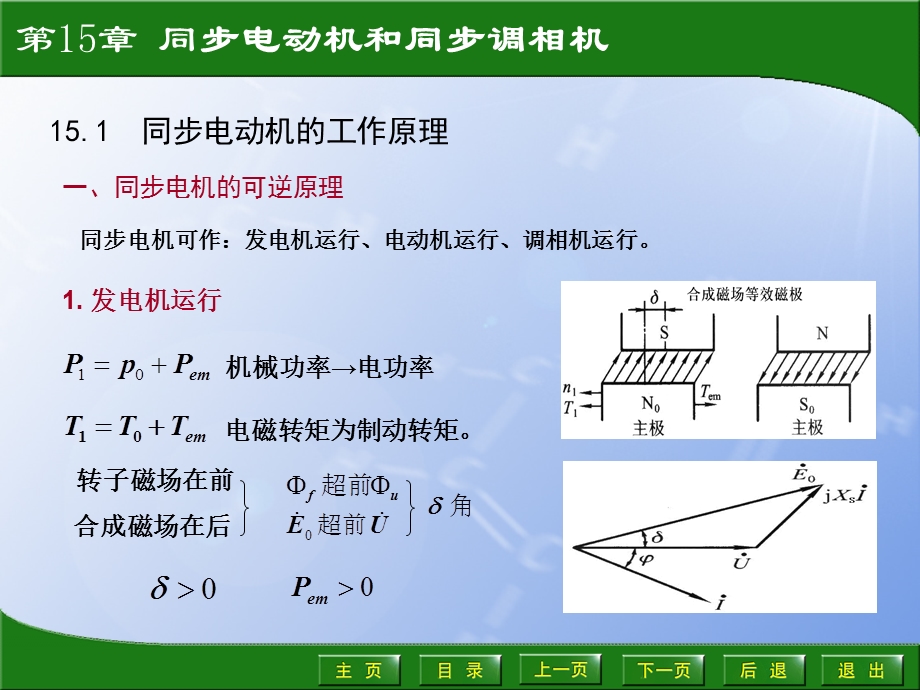 同步电动机和同步调相机.ppt_第3页