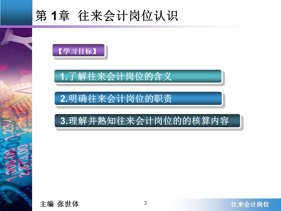 往来会计ppt会计岗位实务系列教材之四.ppt_第3页