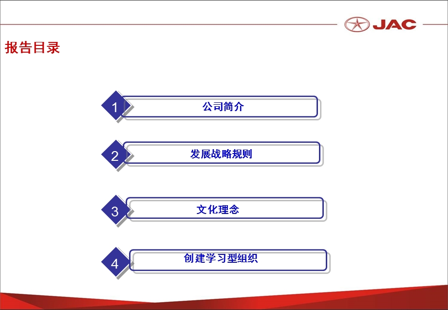 JAC企业文化介绍.ppt_第2页