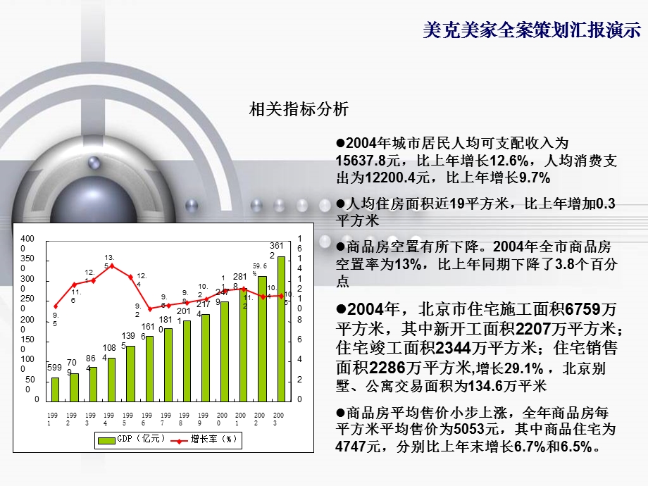 美克美家(北京)全案策划.ppt_第3页