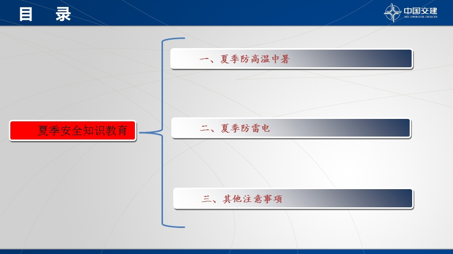 夏季安全知识教育培训.ppt_第2页