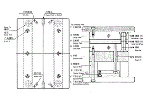 塑胶模座基本型式ppt课件.ppt