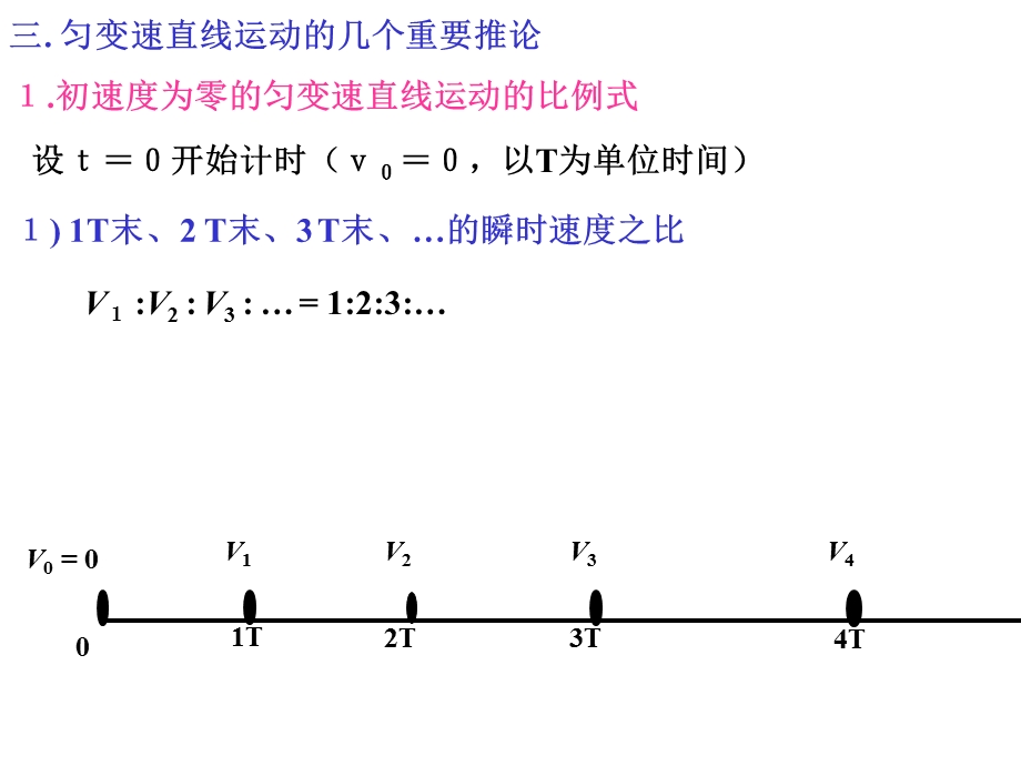 匀变速直线运动规律的应用(二).ppt_第2页