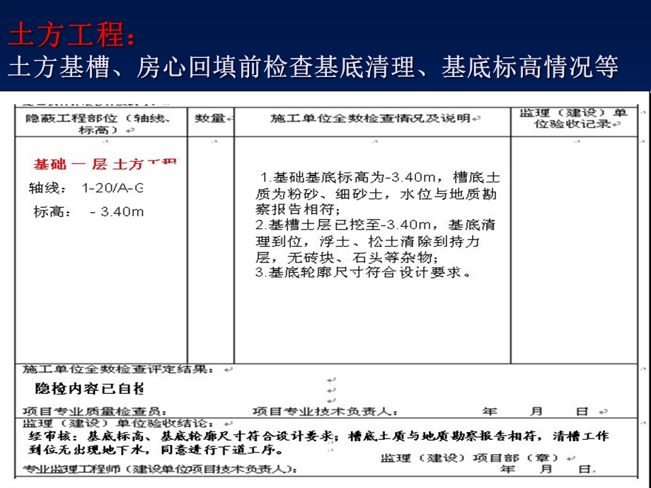 隐蔽工程验收记录填写.ppt_第3页