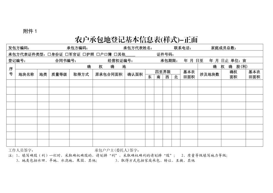 农户承包地登记基本信息表样式.doc_第2页