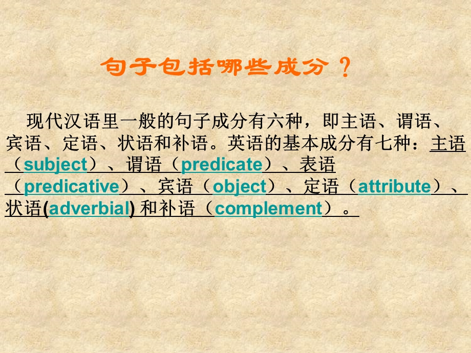 句子成分和句子结构.ppt_第3页