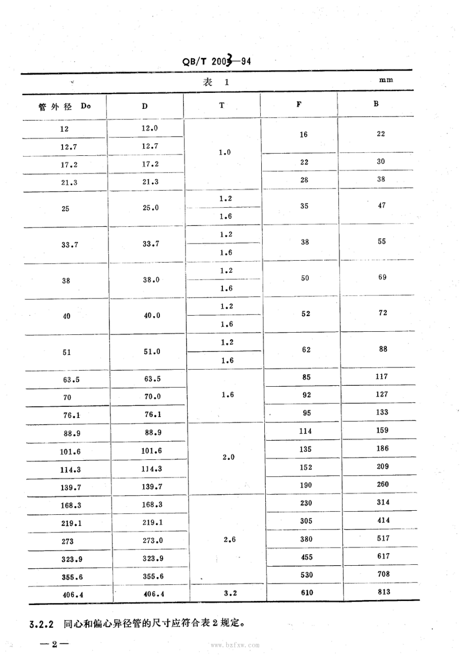 20031994食品工业官用不锈钢对缝焊接管件..doc_第2页