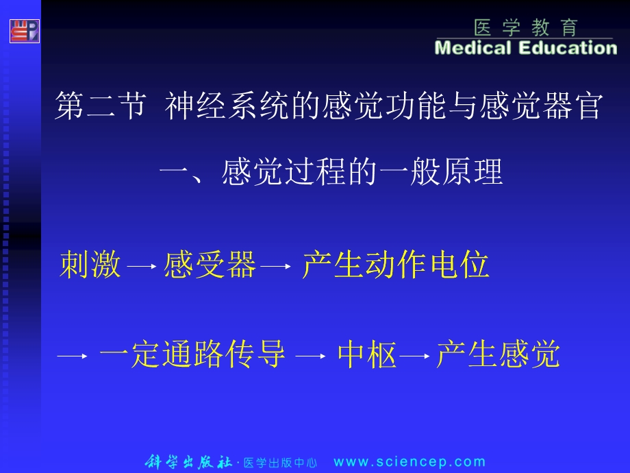 神经系统的感觉功能与感觉器官生理学.ppt_第1页