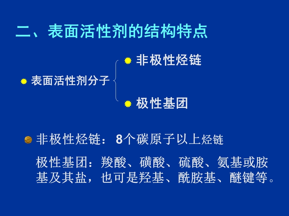 药剂学表面活性剂.ppt_第3页