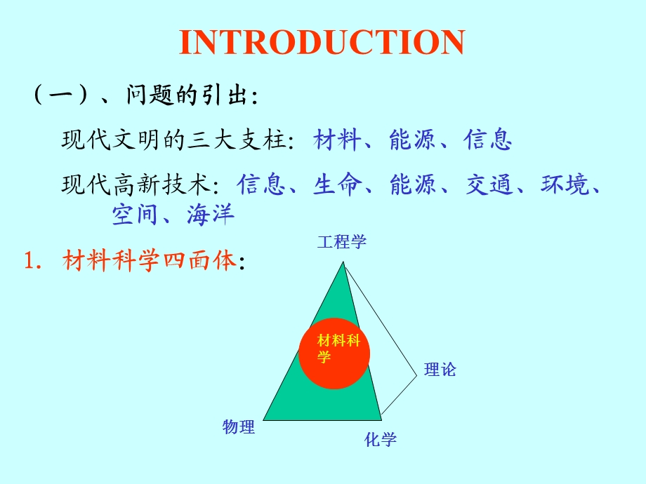 研究生材料化学.ppt_第2页