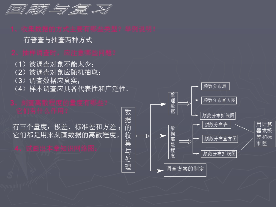 收集数据的方式主要有哪些类型举例说明.ppt_第2页