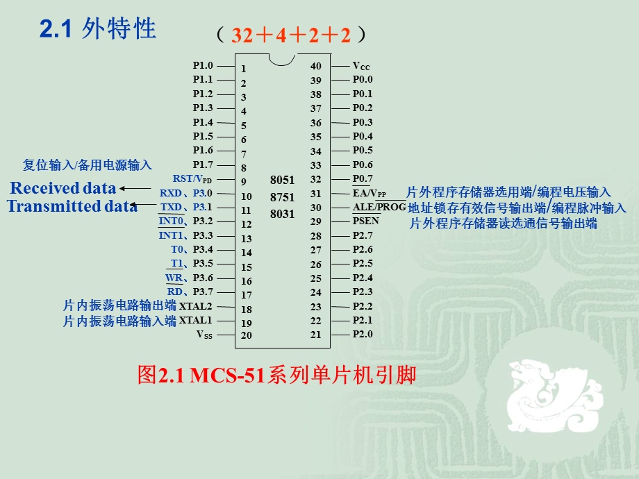 北京会计从业资格会计基础真题及答案.ppt_第2页