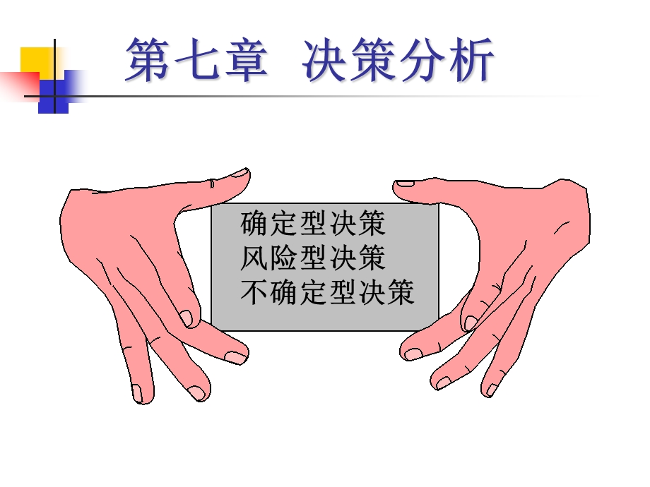 七章节决策分析.ppt_第2页