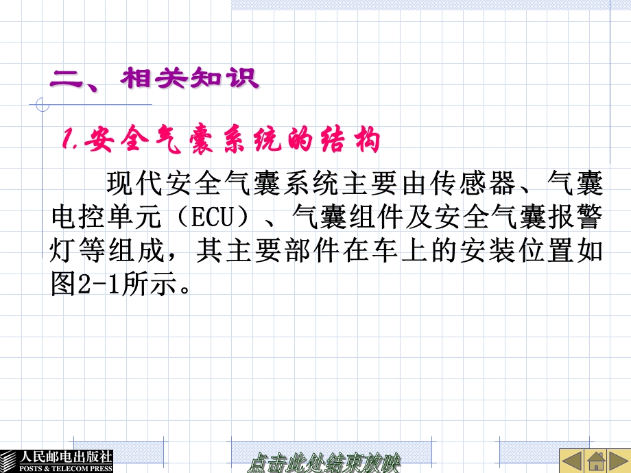 汽车安全气囊及安全带系统结构与检修.ppt_第2页