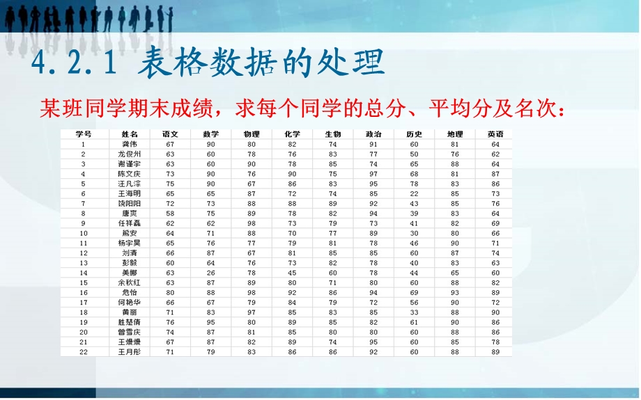 4.2表格信息加工.ppt_第3页