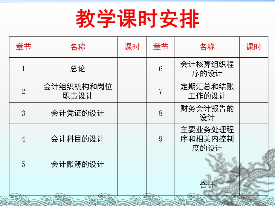 企业会计制度设计理论与案例分析7定期汇总和结账工作的设计.ppt_第2页