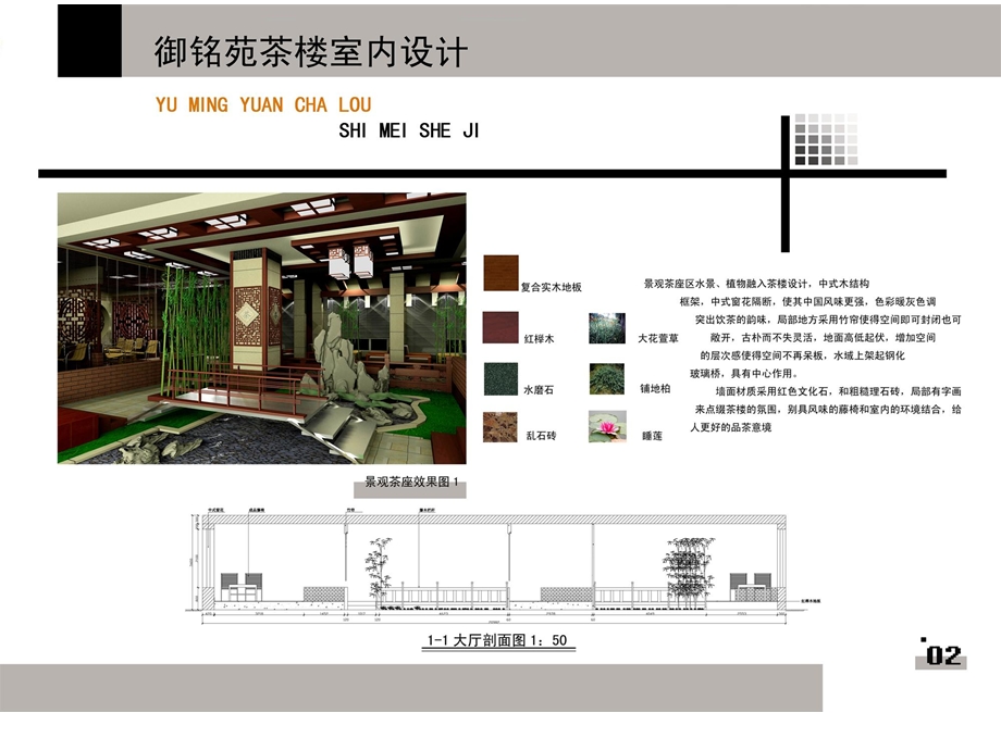 经典室内设计案例分析.ppt_第3页