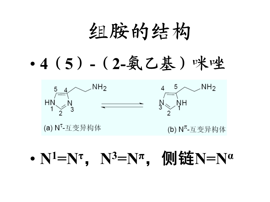 组胺受体拮抗剂.ppt_第2页