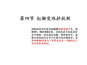 组胺受体拮抗剂.ppt